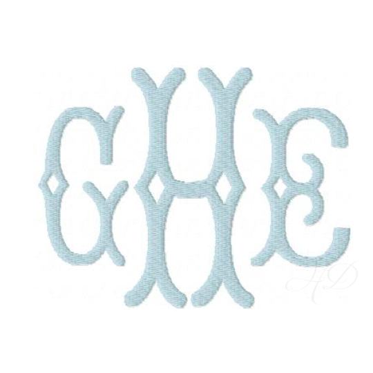 Avery Fill Embroidery Font Package for unique crafting designs