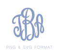 Empress Mastercircle PDF PNG SVG & EPS Monogram Font