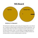 GR WA Board