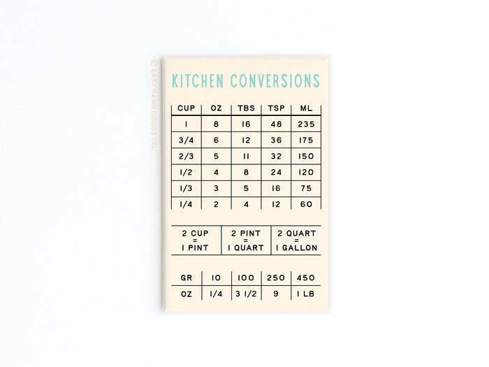 Kitchen Conversions Refrigerator Magnet