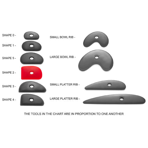 Mudtools Polymer Rib Red Size 2