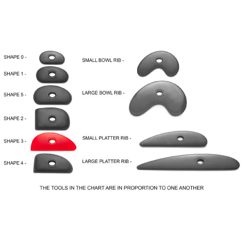 Mudtools Polymer Rib Red Size 3