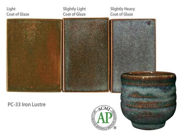 PC-33 Iron Lustre Pint