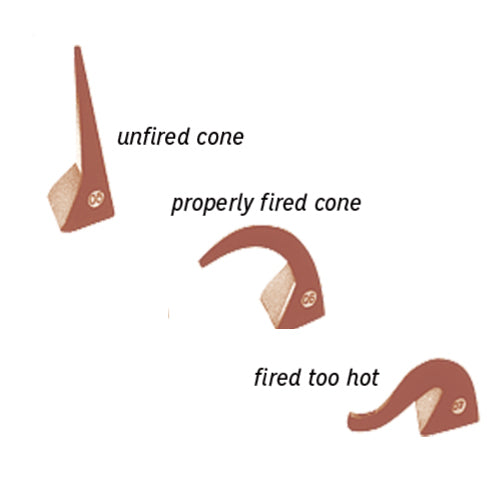 Pyrometric Cones - Self Supporting Cone 11