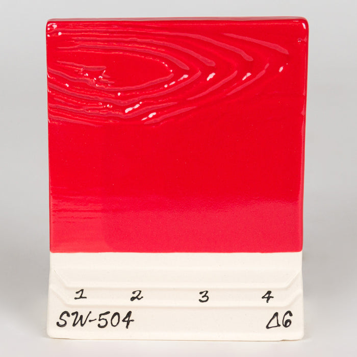SW504 Red Gloss Pint